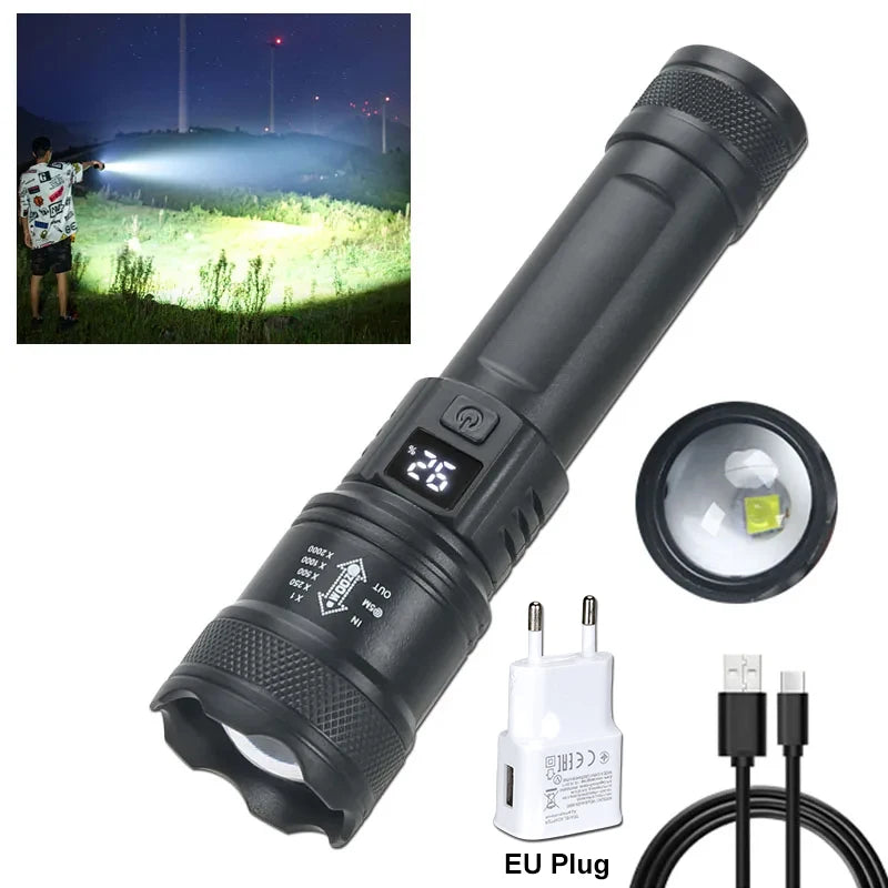 High Strong Power Led