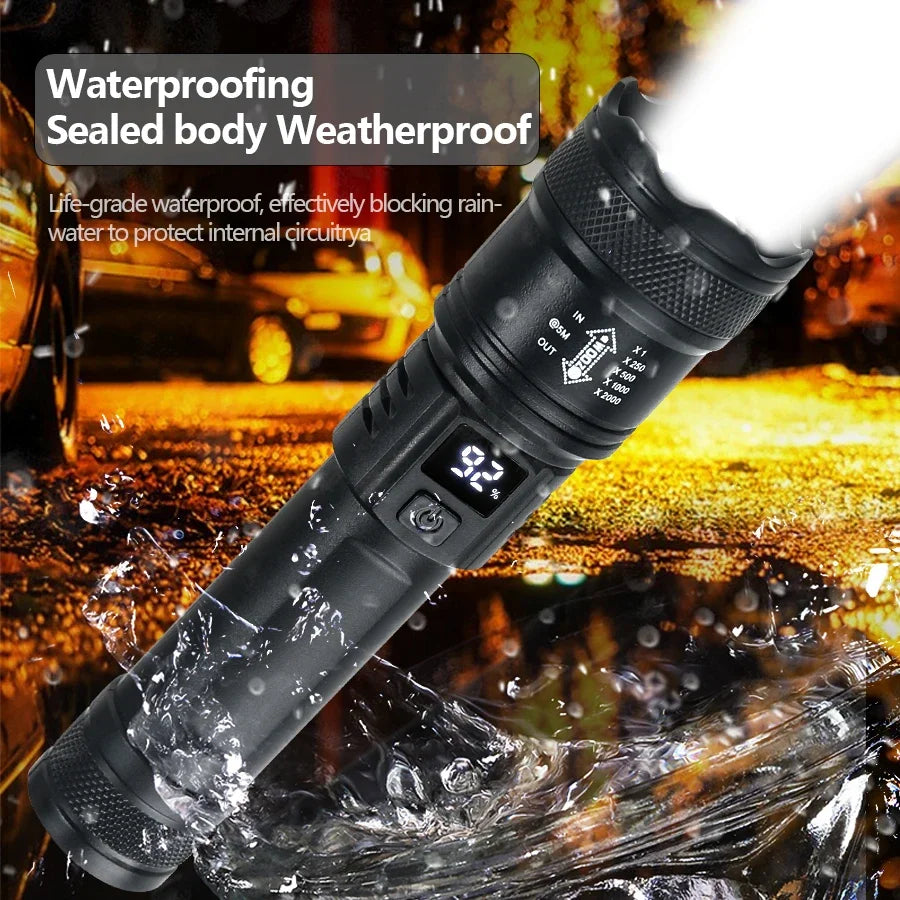 High Strong Power Led