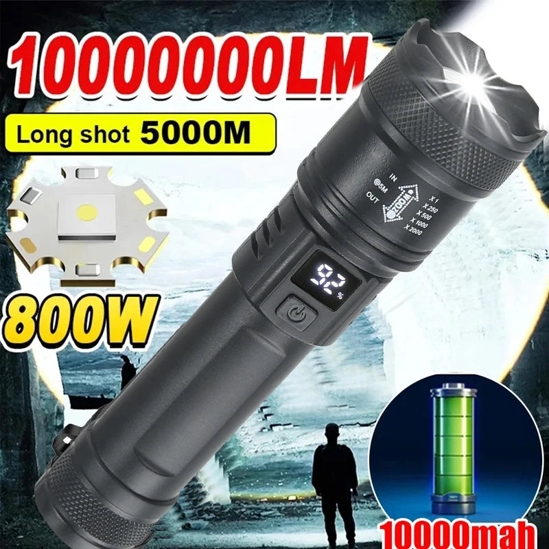 High Strong Power Led