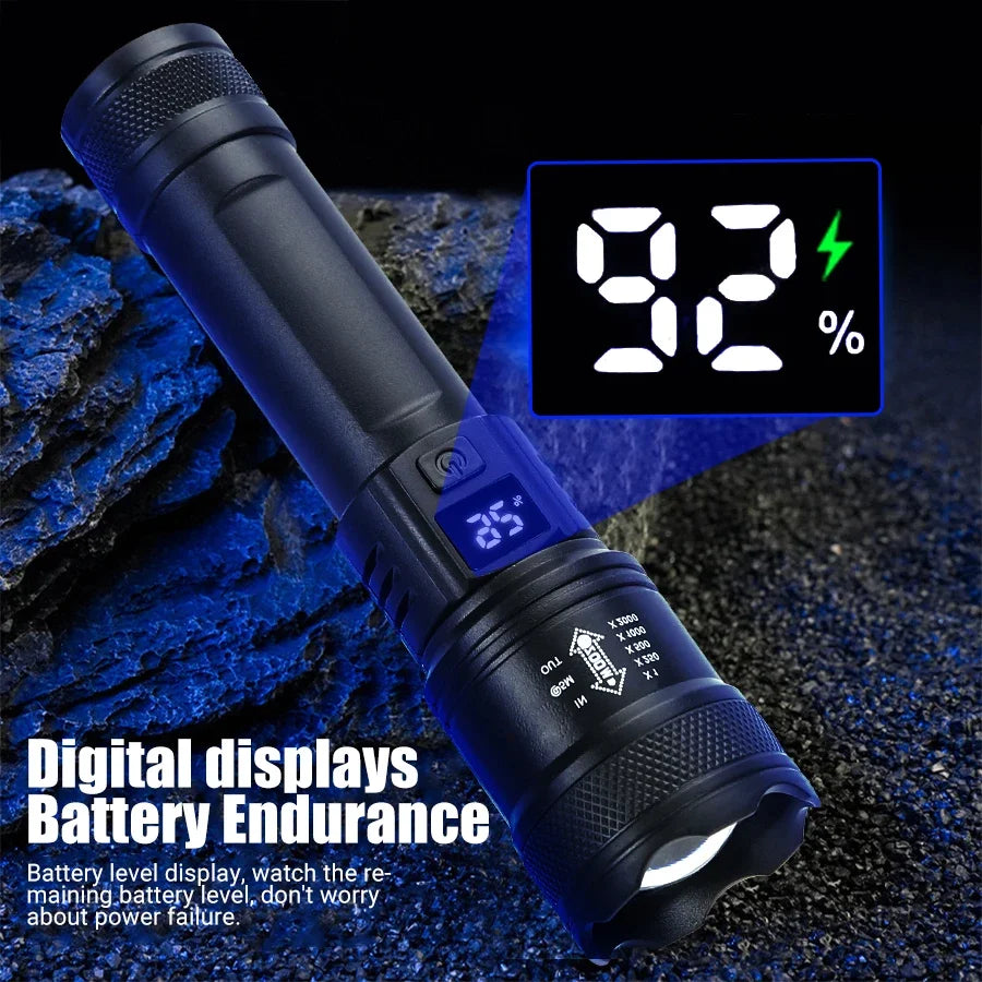 High Strong Power Led